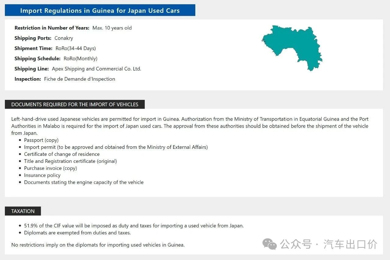 تخفيض الرسوم الجمركية بنسبة 44٪ → 12.75٪!سوق السيارات في غينيا على وشك الانفجار، دليل دخول التجار الأجانب الصغيرة والمتوسطة الحجم